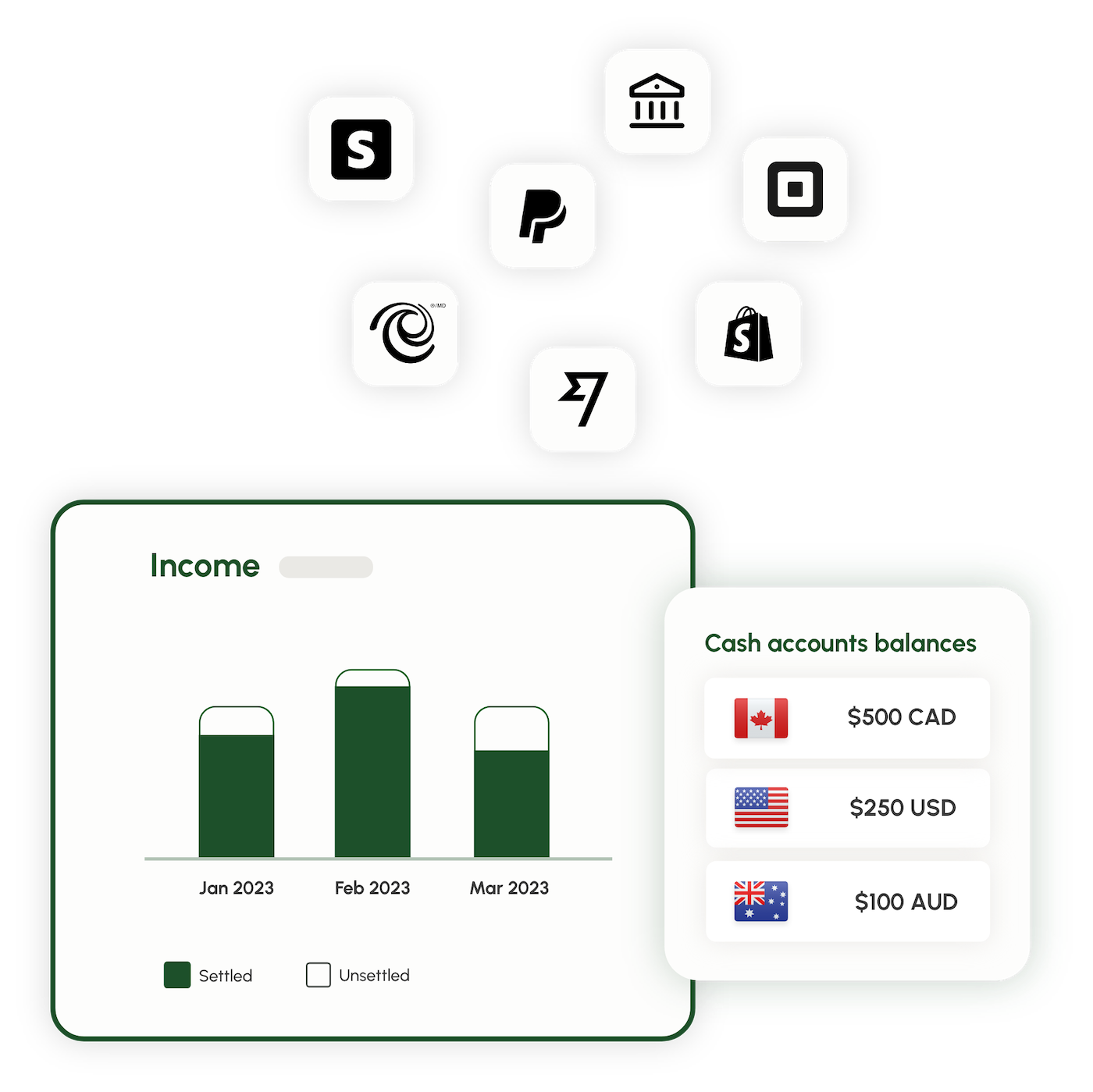Screenshot of the Ceedar app showcasing its benefits such as seamless financial data connection, visualization of settled and unsettled income, and summary of all accounts balances.