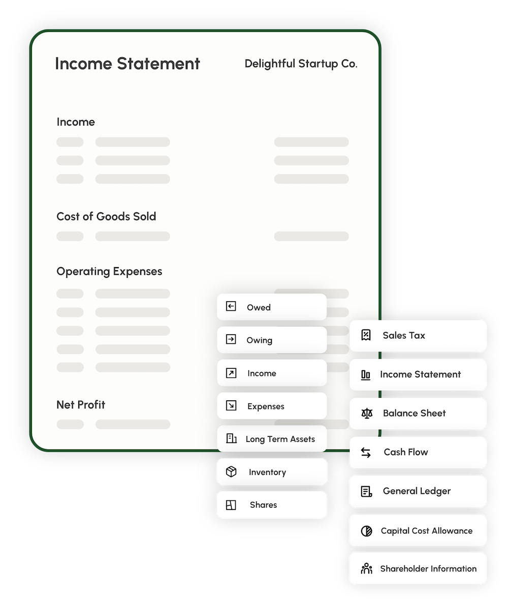 Screenshot of the Ceedar app showcasing its benefits such as producing compliant, clear, accurate and beautiful financial reports, and features that help Canadian businesses be tax-season ready.